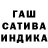 ТГК жижа Model F